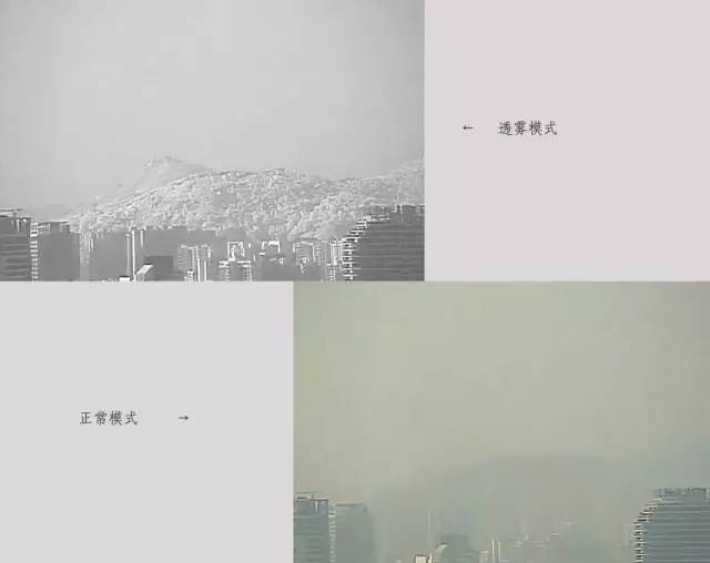 YAMAKO紅外高清變倍鏡頭的三大應(yīng)用場景:日夜切換、透霧、激光夜視