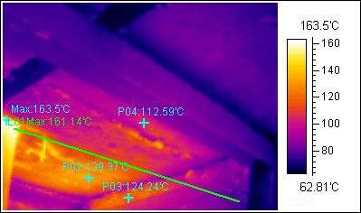 紅外熱成像在煤礦、石油等對(duì)溫度敏感行業(yè)的應(yīng)用