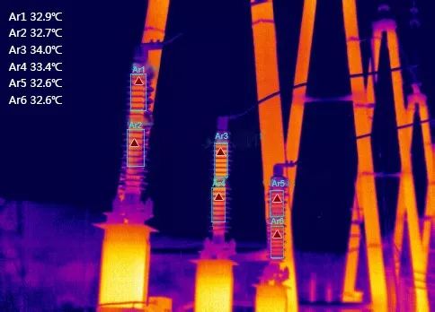 電力紅外檢測(cè)設(shè)備，不知這事就虧了！