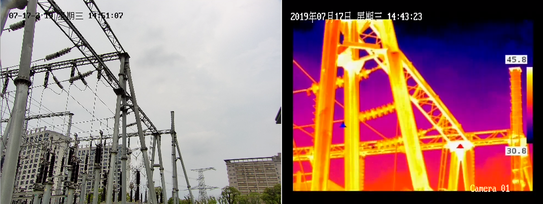 電力在線測(cè)溫