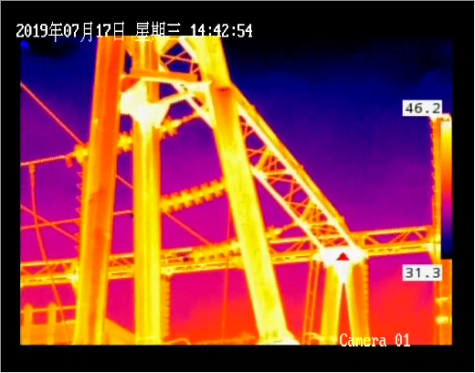 變電站紅外在線監(jiān)測方案系統(tǒng)功能設(shè)計及特點